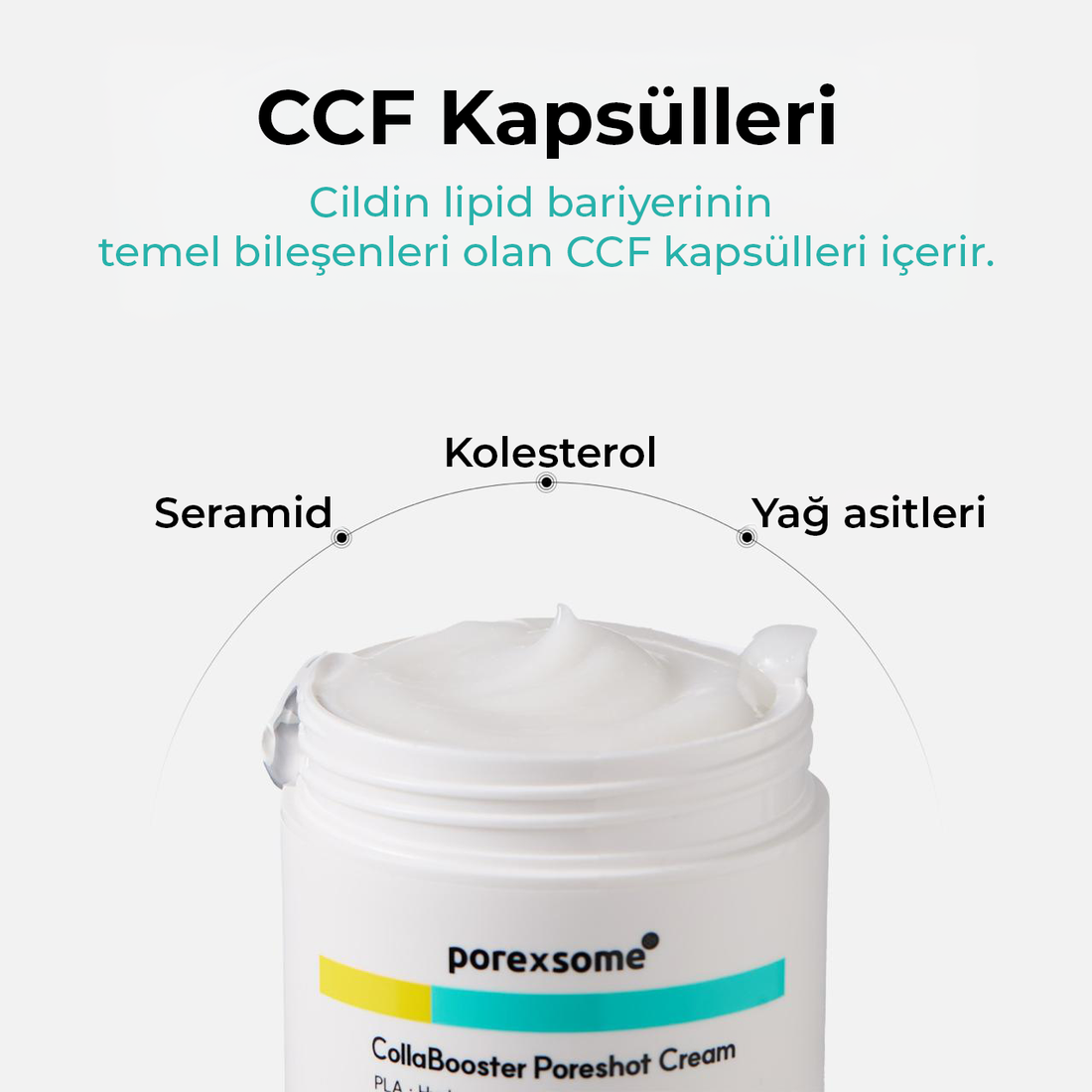 Dr.nineteen PoreXsome Collabooster Poreshot Cream - Gözenek Sıkılaştırıcı Ve Bariyer Onarıcı Krem 50ml