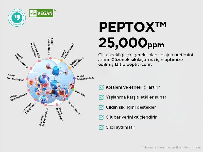 Dr.nineteen PoreXsome V.Peptox Jelly Toner - Gözenek Sıkılaştırıcı Ve Nemlendirici Jel Toner 150ml