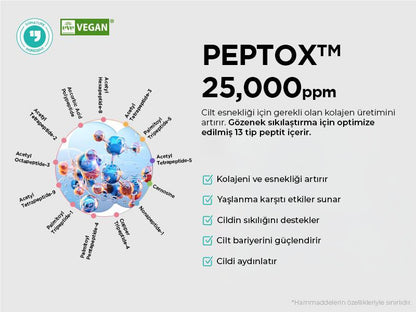 Dr.nineteen PoreXsome V.Peptox Jelly Toner - Gözenek Sıkılaştırıcı Ve Nemlendirici Jel Toner 150ml