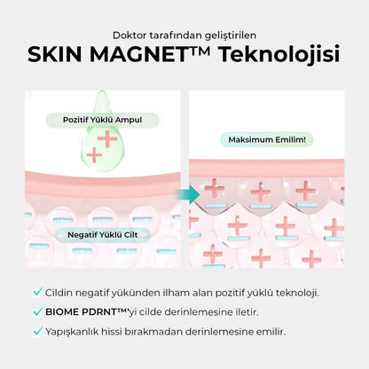 Dr.nineteen PoreXsome ReDRN Exosome Ampoule - Gözenek Sıkılaştırıcı Ve Kırışıklık Karşıtı Ampul 30ml